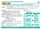 熱処理 EV ロータヨーク 受託加工 脱炭素