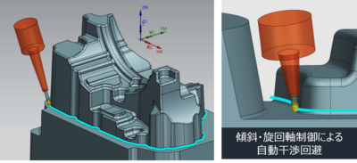 CAM-TOOL／3軸高精度パスを基本に5軸変換