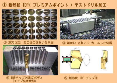  高速・高送りを可能にした理想的なドリル 「イエスツール」