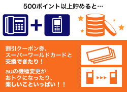 500ポイント以上貯めると・・・割引クーポン券、スーパーワールドカードと交換できたり！auの機種変更がおトクになったり、楽しいこといっぱい！