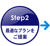 Step2 最適なプランをご提案