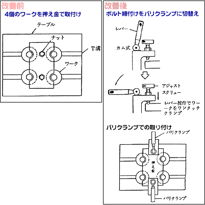 B05-改善前1　B05-改善後1