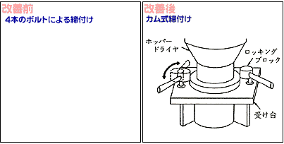 B05-改善前2　B05-改善後2