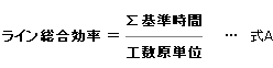 ライン総合効率