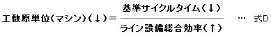 工数原単位（マシン）（↓）