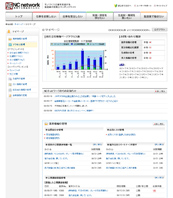 マイページのご利用が可能