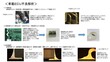 電子部品　基板実装部品（車載ＥＣＵ、各種コントローラ等）断面観察・測定