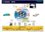 小型DCポンプ(マイクロポンプ)活用事例