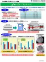 水素社会 耐水素脆性 水素脆化 ばね用ステンレス鋼線 