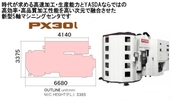 【5軸マシニングセンタ】PX30i　高速・高効率・高品質加工を実現する 左右対称なコンストラクション