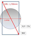 研削範囲目安　対角：1700mm　