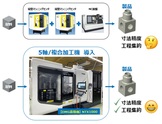 5軸/複合加工機による寸法精度向上と工程集約