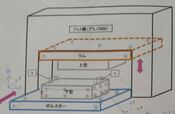 【出張測定　プレス金型　設備　大物　誤差確認】 