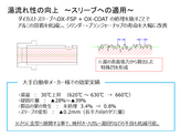 湯流れ性の向上 ～スリーブへの適用～　　タイ