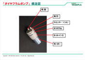 小型DCダイヤフラムポンプ(マイクロポンプ) 気体用(加圧・吸引)・液体用 構造図