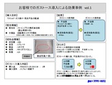 ガストース　効果事例　ｖｏｌ.1(ガス焼け対策)