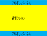 航空貨物⽤保冷カート断熱材 硬質ウレタン成形 アルポリックサンドイッチパネル