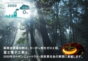 熱処理 EV ステータ 受託加工 カーボンフリー