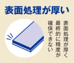 【膜厚×硬度（6H）】薄くて・硬くて・強い黒色表面処理をお探し方へ