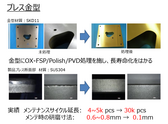 プレス金型  タイ