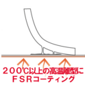 200℃以上の高温で非粘着性・離型性に優れる表面処理　溶着熱板に最適なコーティング