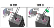 「エアトース」5μm単位でベント幅の調整が可能！