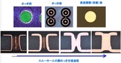 通信機器用プリント基板へのスルーホールフィリング銅めっき 