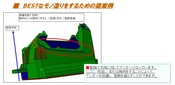 より早くより安くするための提案を行います。