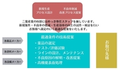 二葉産業IS部めっきソリューション