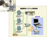 焼入れ　設備　監視　　高周波