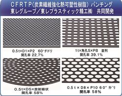 CFRTP（炭素繊維強化熱可塑性樹脂）パンチング