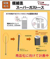 スリット部0.05㎜ピッチ、開発成功！！極細径スーパーガストース