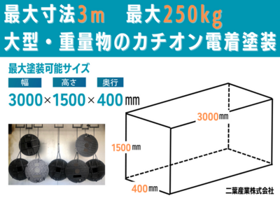 ｜カチオン電着塗装｜3ｍの大物製品もOK