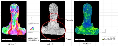 ICパッケージ内Auバンプ　EBSD解析（結晶単位の方位、状態をカラー表示）