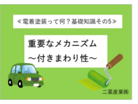 絶縁電着塗装なら二葉産業へ 絶縁塗装 絶縁被膜 二葉産業株式会社 絶縁電着塗装なら二葉産業へ 絶縁塗装 絶縁被膜 二葉産業株式会社