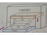 カナック処理 組付精度 はめ合い部品 幾何公差 精密部品 株式会社 サワテツ