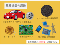 絶縁電着塗装なら二葉産業へ 絶縁塗装 絶縁被膜 二葉産業株式会社 絶縁電着塗装なら二葉産業へ 絶縁塗装 絶縁被膜 二葉産業株式会社