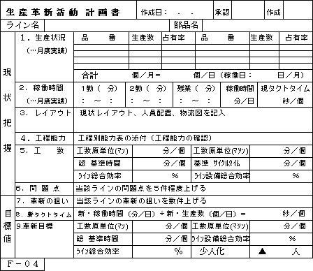 生産革新活動 計画書