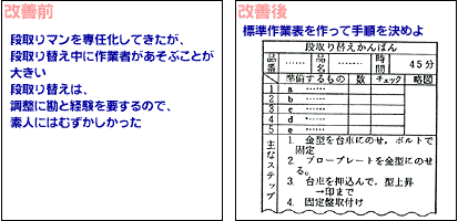 A07-改善前1　A07-改善後1