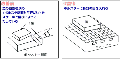 A10-改善前1　A10-改善後1