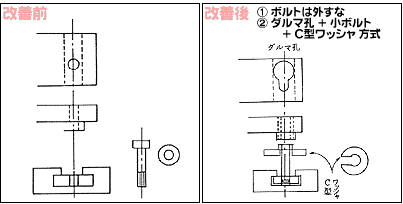 B03-改善前1　B03-改善後1