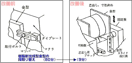 C04-改善前2・改善後2