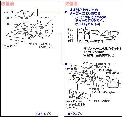 C09-改善前1・改善後1