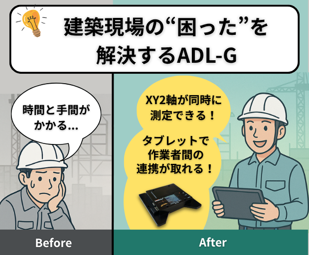 建築現場の「困った」を解決！無線・デジタル水準器「LevelMan ADL-G」が現場作業を変革