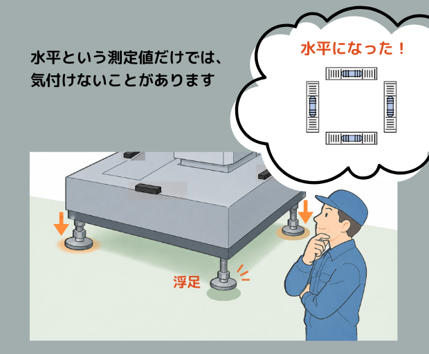 工作機械のレベル出しで「浮足」が発生する原因とは？水平なのに浮く理由と確認方法