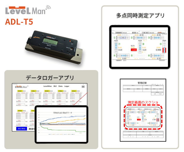 LevelManカスタムアプリ開発実績｜現場運用に合わせた機能事例5選