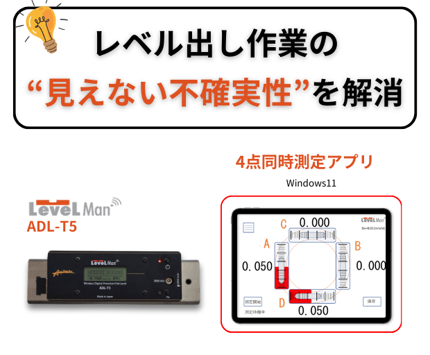 工期の不確実性をゼロへ！レベル出し全体像の見える化がもたらす導入効果