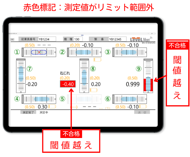 LevelManアプリで簡単自動判定！多点同時測定が現場を変える