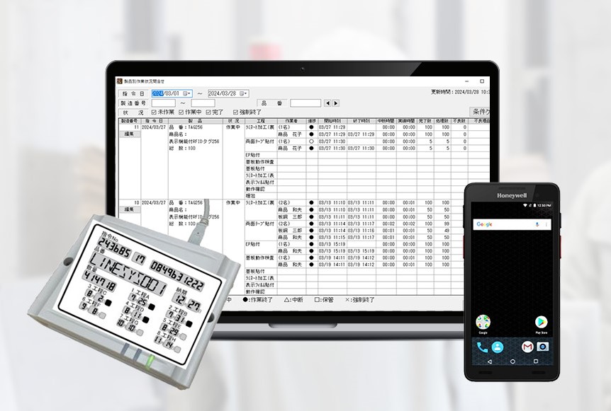 作業実績管理システム「LINESYS-sak」