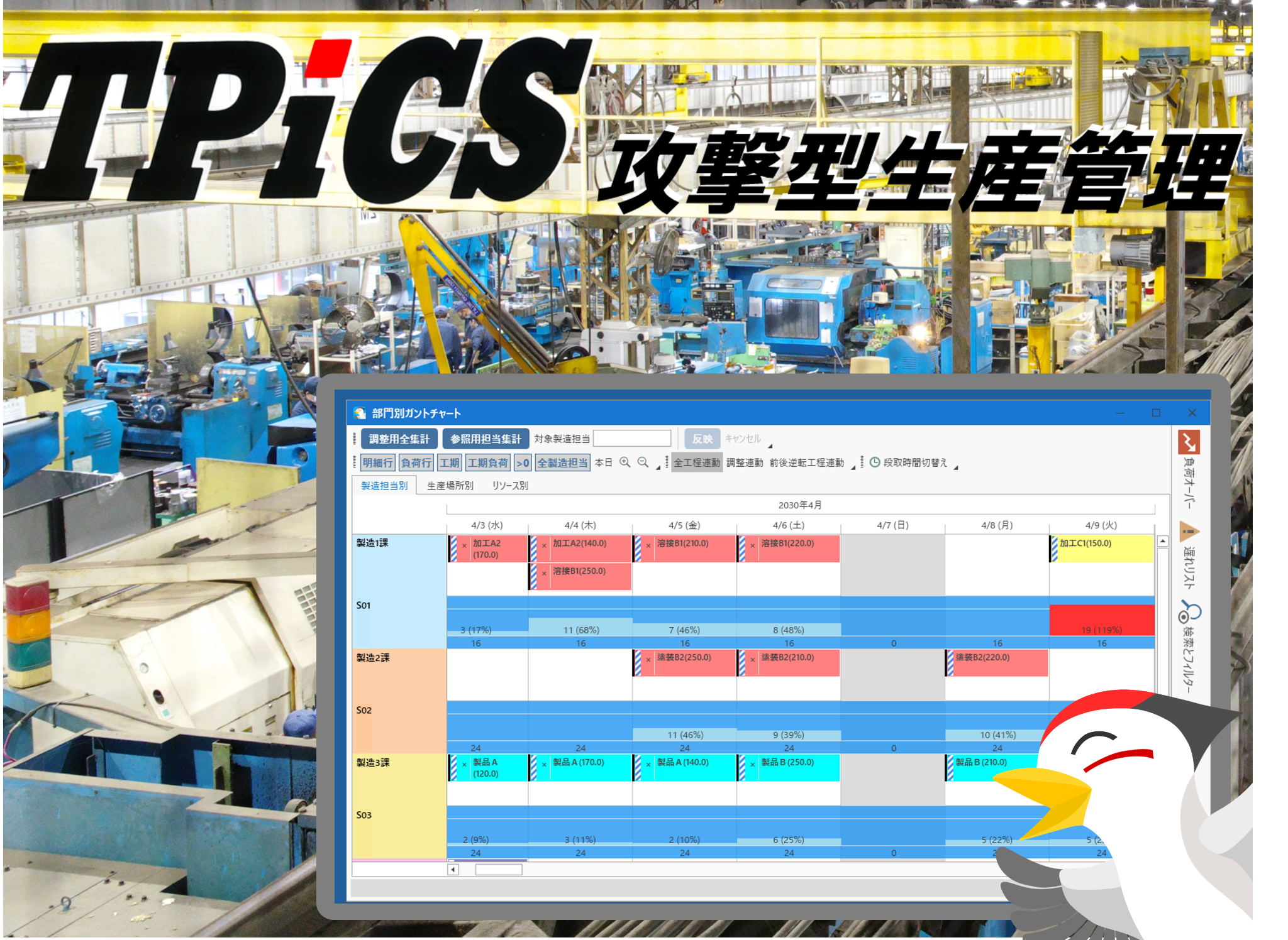 TPiCS-X 5.1 f-MRP製番管理システム